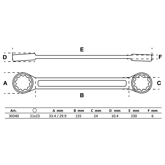 BGS Ringsleutel - extra plat - 21 x 23 mm