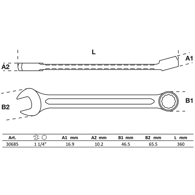 BGS Steekringsleutel - SEA - 1.1/4"