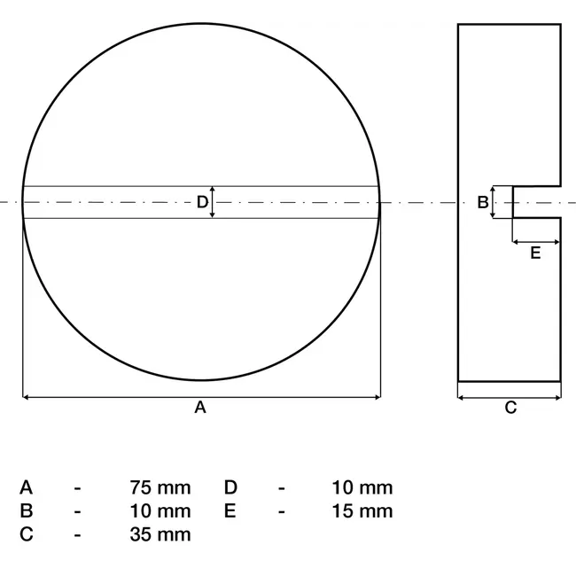 BGS Rubberen pad - voor potkrik - 75 x 35 mm