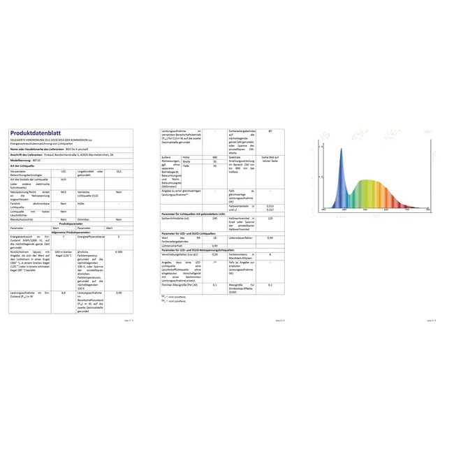 BGS LED werkplaatslamp - 6 W