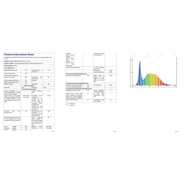 BGS LED werkplaatslamp - 6 W