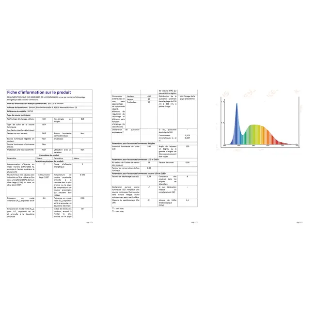 BGS LED werkplaatslamp - 6 W
