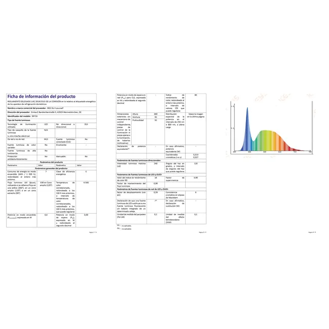 BGS LED werkplaatslamp - 6 W