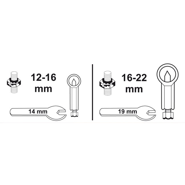 Connex Moerensplijterset 2-delig – 12-22mm