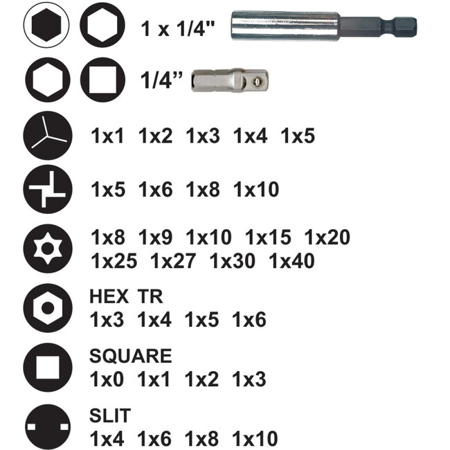 Connex Bitset Security – 32-delig – S2 Staal