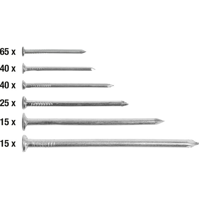 Connex Nagels Verzonken Set – 200-delig