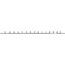 BGS Opsteekrail met 15 clips 1/4"
