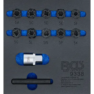 BGS technic Velgenslot demontageset voor Mercedes-Benz 12 delig