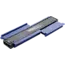 BGS Profieltaster 250 mm