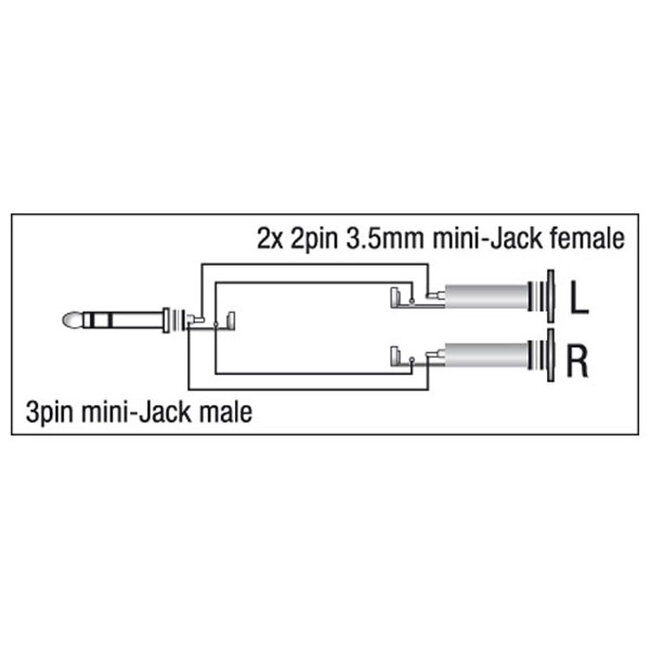 DAP XGA16 Mini-Jack Adapter 3,5 mm Stereo Male naar 2x 3,5 mm Mono Female