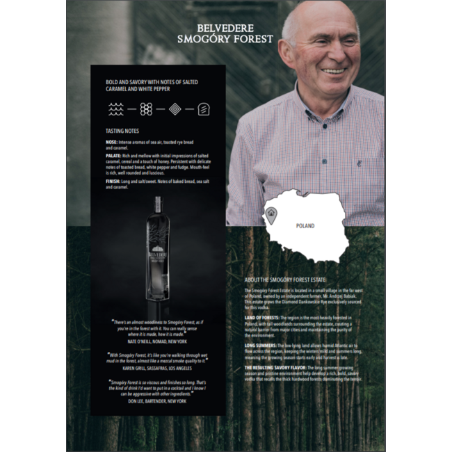 Belvedere  Single Estate Rye Smogóry Forest 70CL