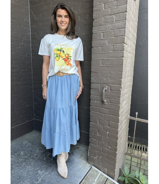 Rok Denim
