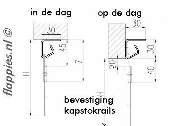 Strokengordijn op Maat - Kant en Klaar - Transparant pvc stroken 200x2mm