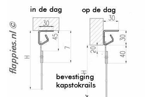 Strokengordijn op Maat - Kant en Klaar - Dubbel Geribbeld transparant pvc stroken 400x4mm