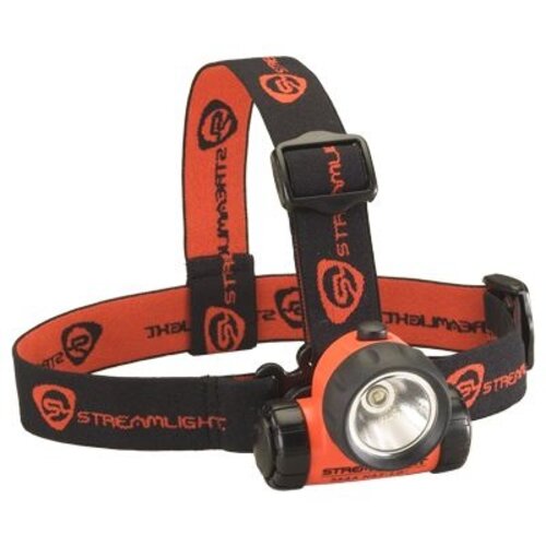 ATEX Headlamps