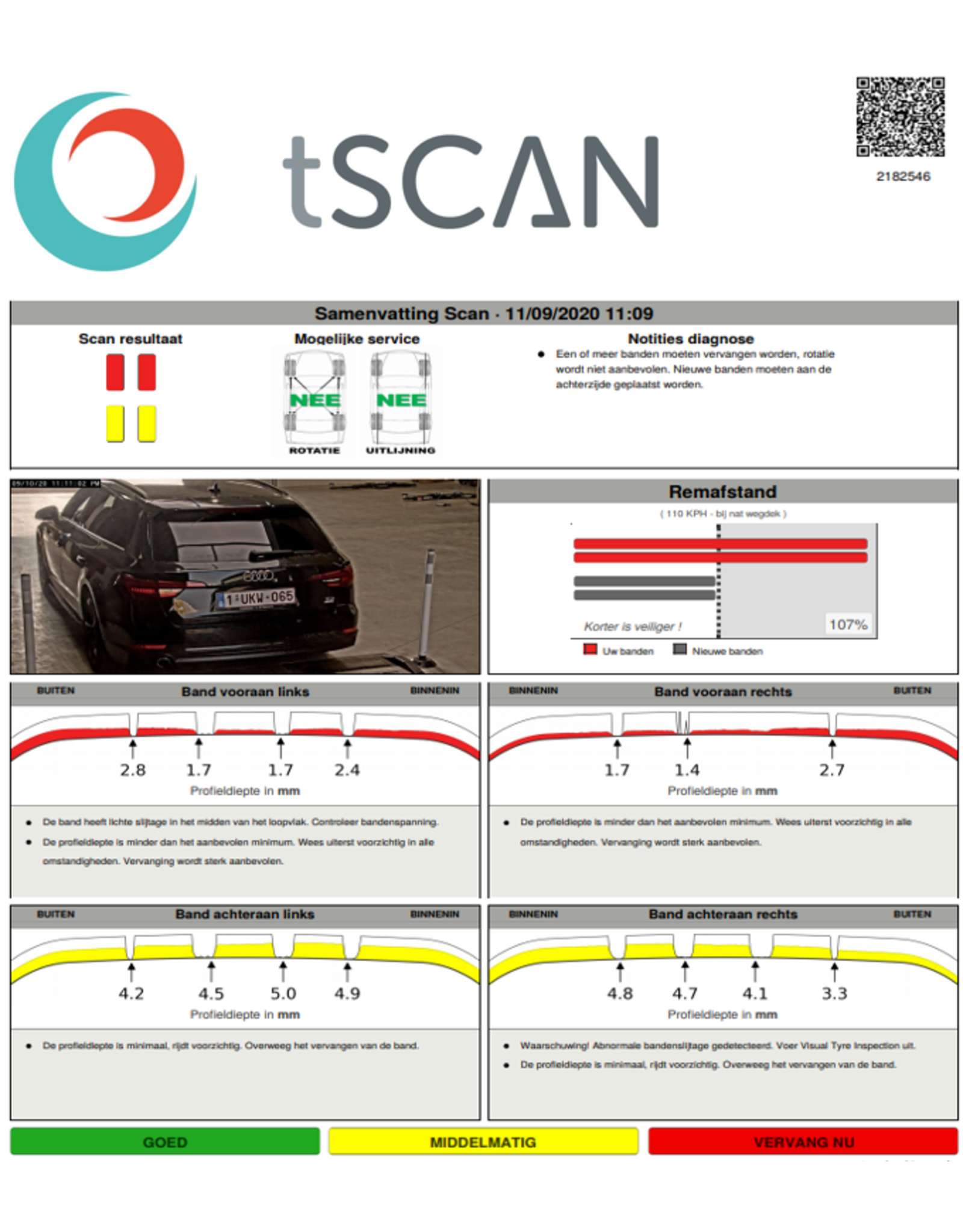 tSCAN tSCAN TREADSPEC DRIVE