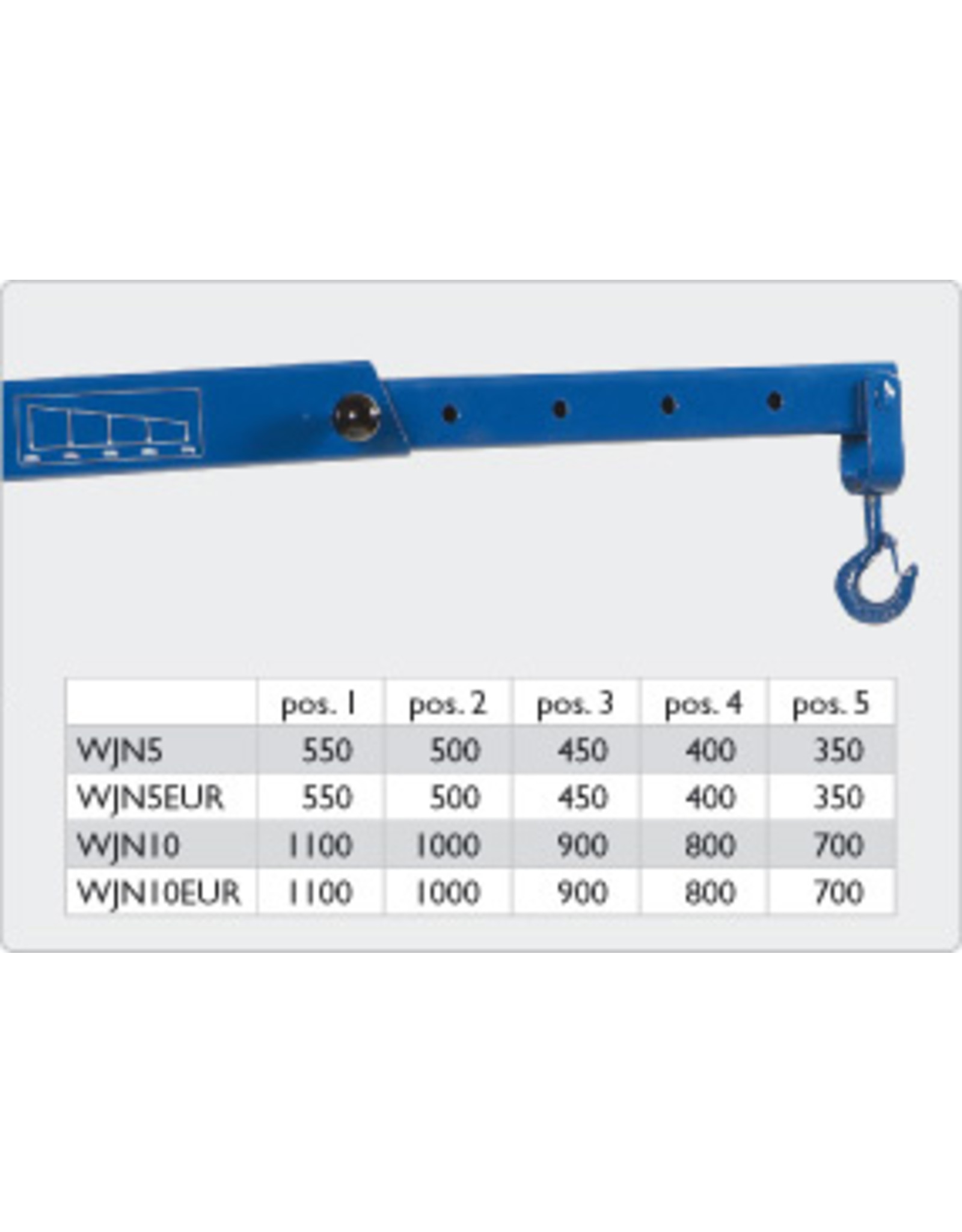 AC Hydraulic A/S AC grue d'atelier - WJN5EURO/ WJN10EUR