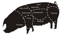 Pork meat