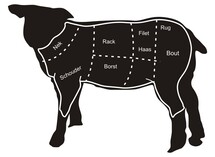 Lammfleisch