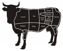 Beef