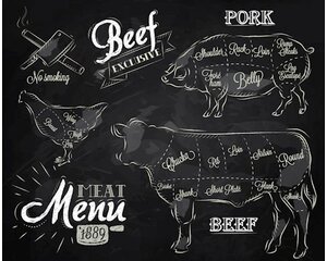 Aberdeen Angus Informationen Dry Aged Aberdeen Angus-Rind