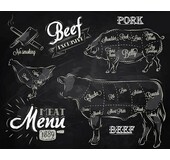 Beef & Steak Informatie varkensvlees