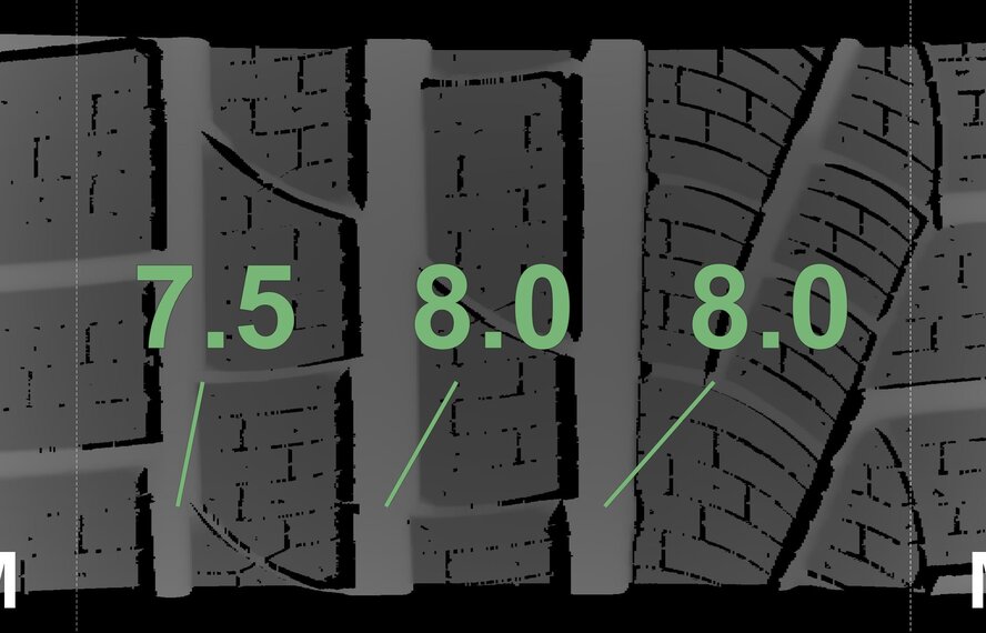 BMW BMW 6 series GT 7 series G11 19 inch Style 647 M Rims + Winter tires Pirelli NEW Runflat Original