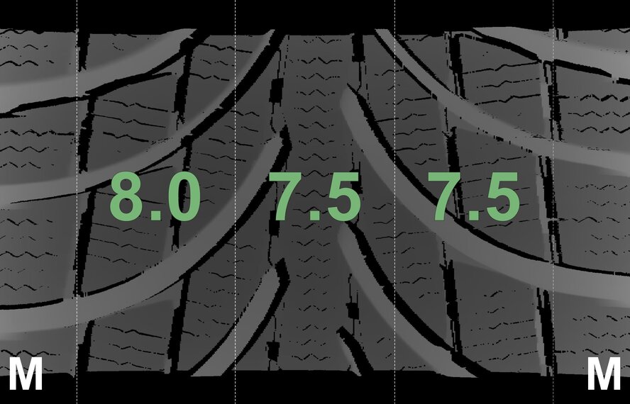 Mercedes Mercedes GLC X253 17 inch rims + Winter tires Michelin Original