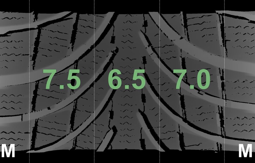 Mercedes Mercedes GLC X253 17 inch rims + Winter tires Michelin Original