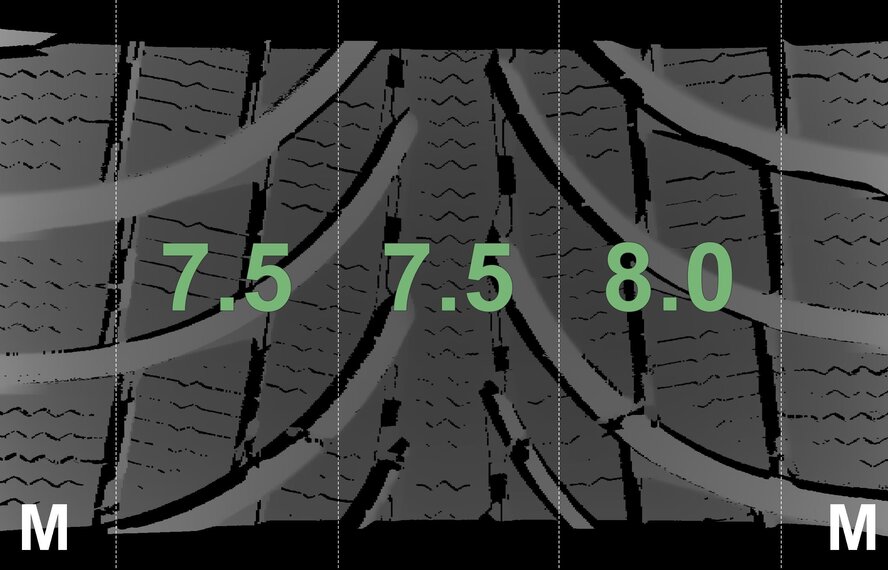 Mercedes Mercedes GLC X253 17 inch rims + Winter tires Michelin Original