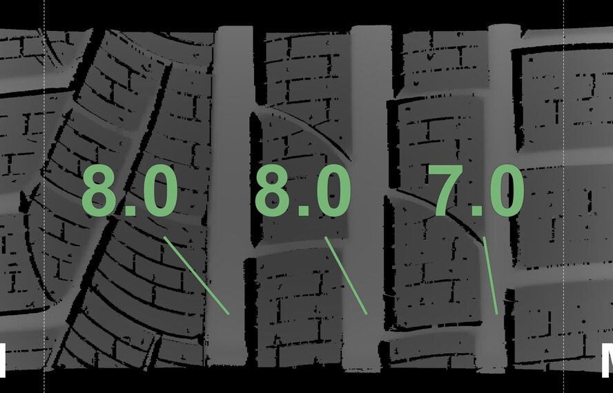 BMW BMW 6 GT G32 7 series G11 G12 620 19 inch Pirelli Winter tires Original