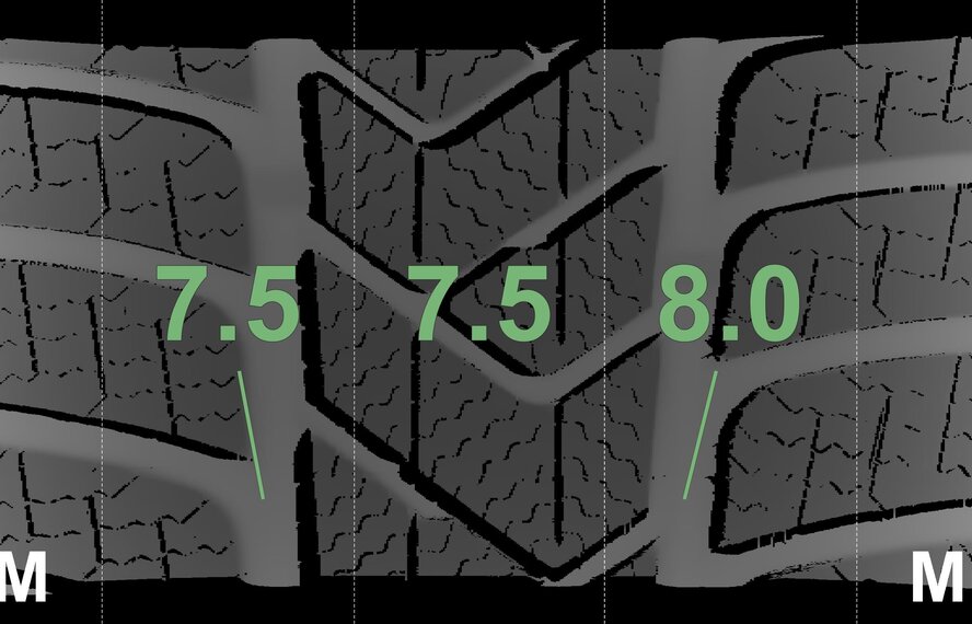 Mini Mini Countryman F60 530 17 inch Pirelli Winter tires Original