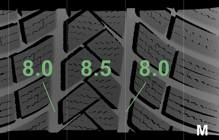 BMW BMW 5 series G30 G31 8 series G14 G15 G16 618 17 inch Vredestein Winter tires Original