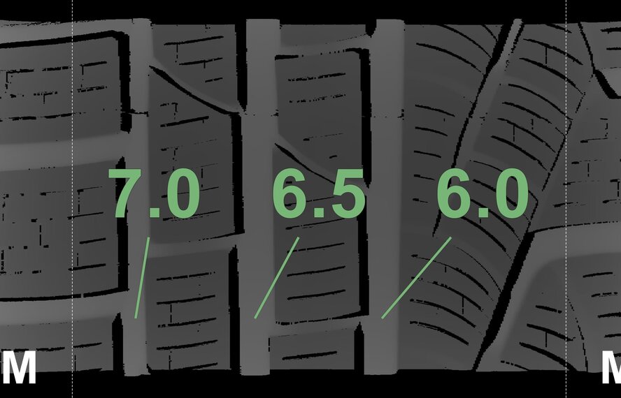 BMW BMW 3 4 series F30 F31 F32 F36 413 17-inch Pirelli Winter tires Original