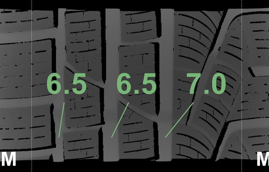 BMW BMW 3 4 series F30 F31 F32 F36 413 17-inch Pirelli Winter tires Original