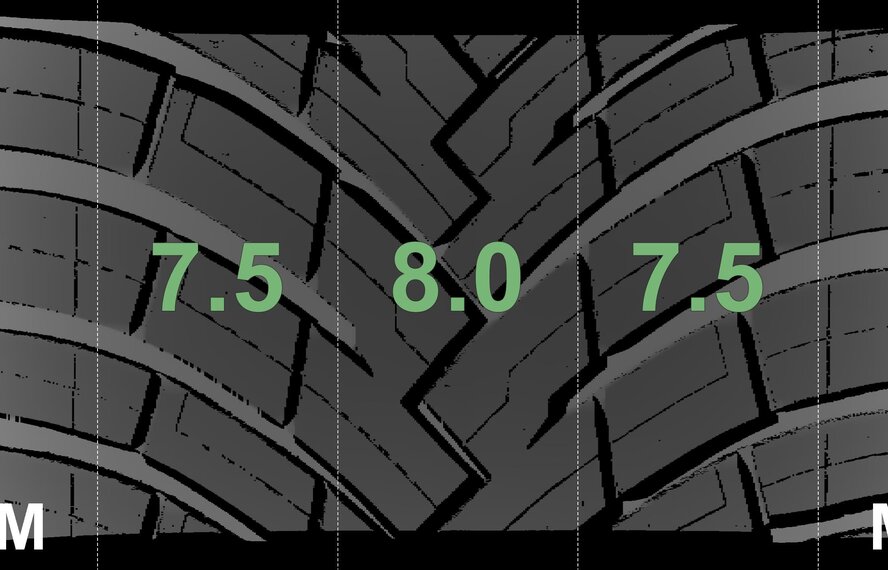 Mercedes Mercedes A B CLA Class W176 18 inch AMG rims New + All-season tyres Pirelli New Original