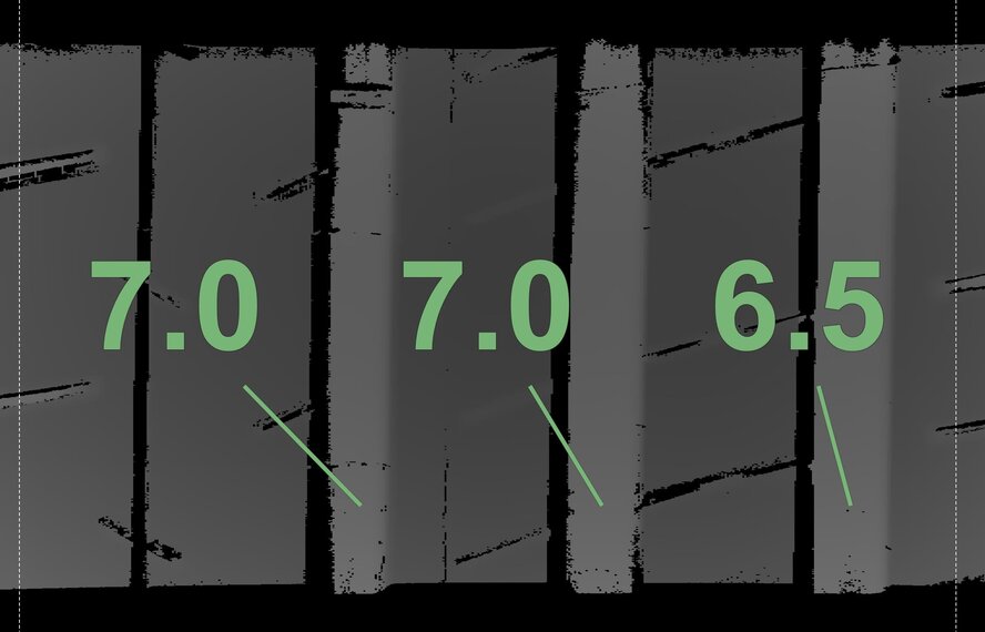 BMW BMW 2 series M240i G42 893M 19 inch Michelin Summer Tires New Original