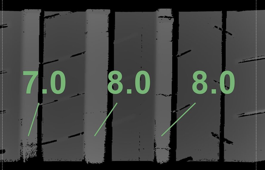 BMW BMW 2 series M240i G42 893M 19 inch Michelin Summer Tires New Original