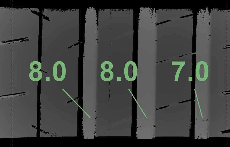 BMW BMW 2 series M240i G42 893M 19 inch Michelin Summer Tires New Original