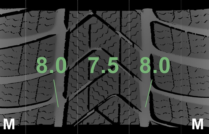 Mini Mini Countryman F60 532 18 inch Pirelli Winter tires Original