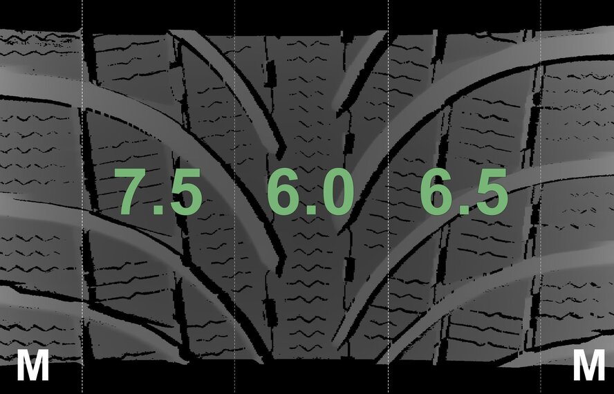 Audi Audi Q5 80A 17-inch Michelin Winter tires Original