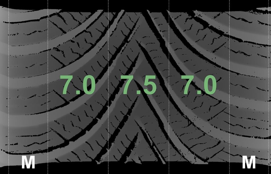Audi Audi Q2 SQ2 81A 16-inch Michelin Winter tires Original