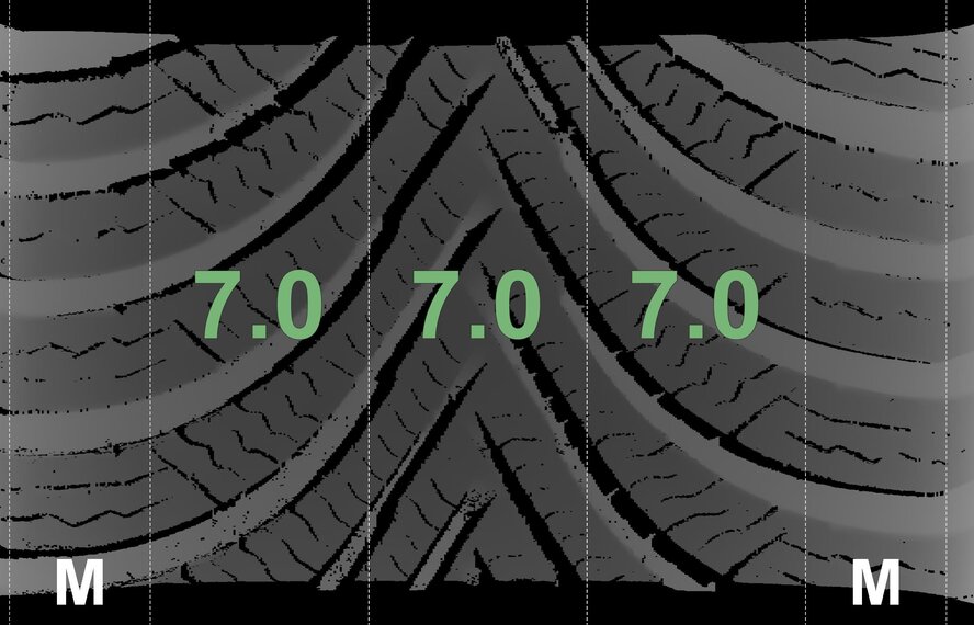 Audi Audi Q2 SQ2 81A 16-inch Michelin Winter tires Original
