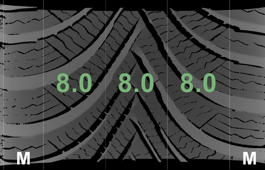 Audi Audi Q2 SQ2 81A 16-inch Michelin Winter tires Original