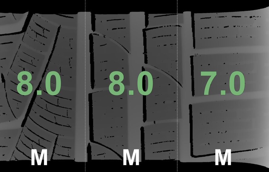 BMW BMW 3 series F30 F31 415 18 inch Pirelli Winter tires Original