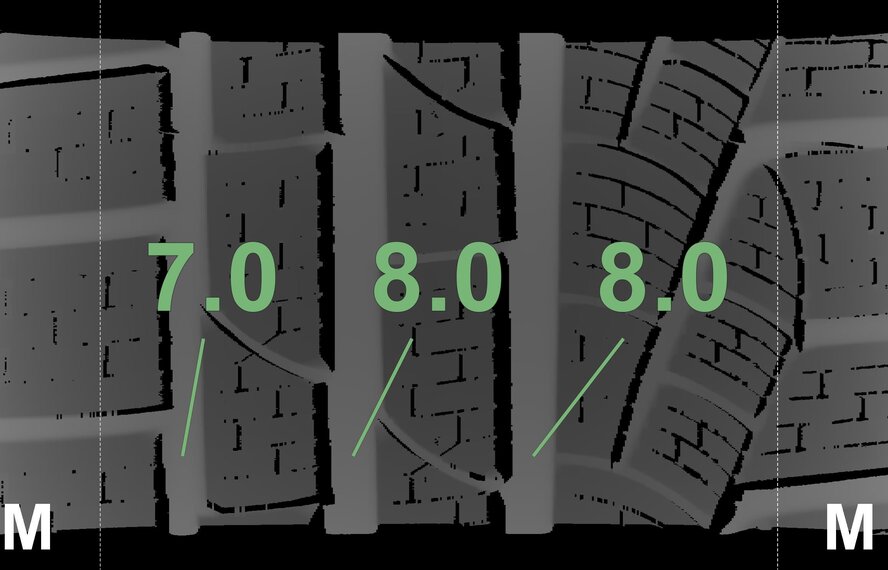 BMW BMW 3 series F30 F31 415 18 inch Pirelli Winter tires Original