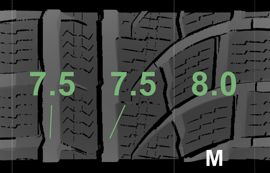 BMW BMW X5 G05 X6 G06 618 18 inch Nokian Winter tires Original