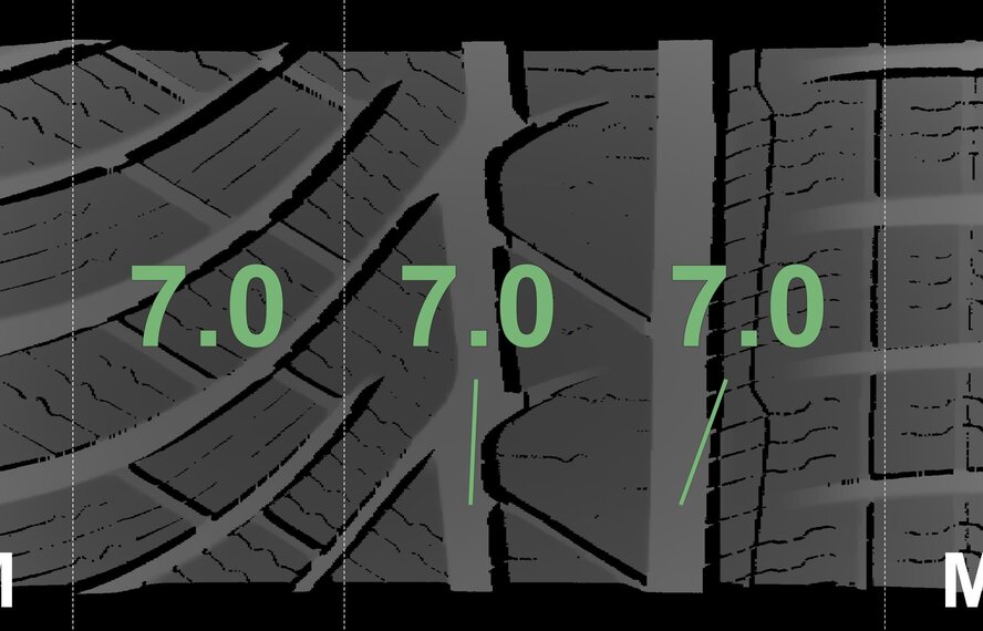 BMW BMW 5 series G30 G31 8 series G14 G15 G16 619 18 inch Michelin Runflat Winter tires Original