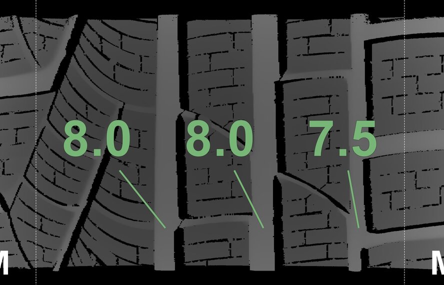 Volkswagen Volkswagen Tiguan II Auckland 19 inch Pirelli Winter tires Original