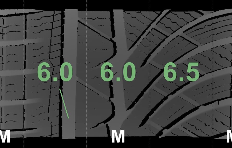 BMW BMW 5 series G30 G31 8 series G14 G15 G16 619 18 inch Michelin Runflat Winter tires Original